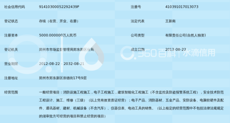 河南中智盛安消防工程 以专业筑牢安全防线，用科技守护中原平安